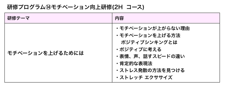 研修プログラム14