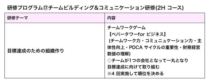 研修プログラム17